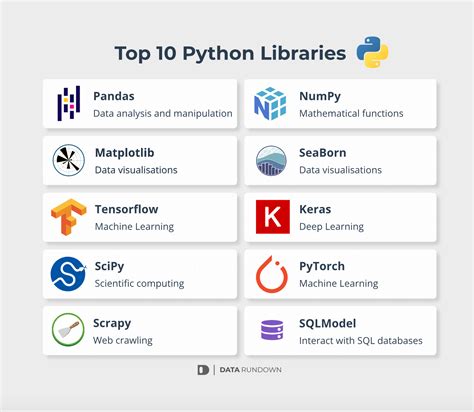 Python新手必備工具一定要知道的秘密！