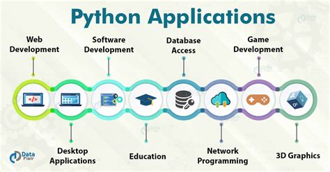 Python在科學計算中的奇妙應用！為何它是科學家的首選？