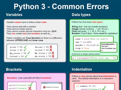 Python學習的常見錯誤與解決方法，您準備好了嗎？